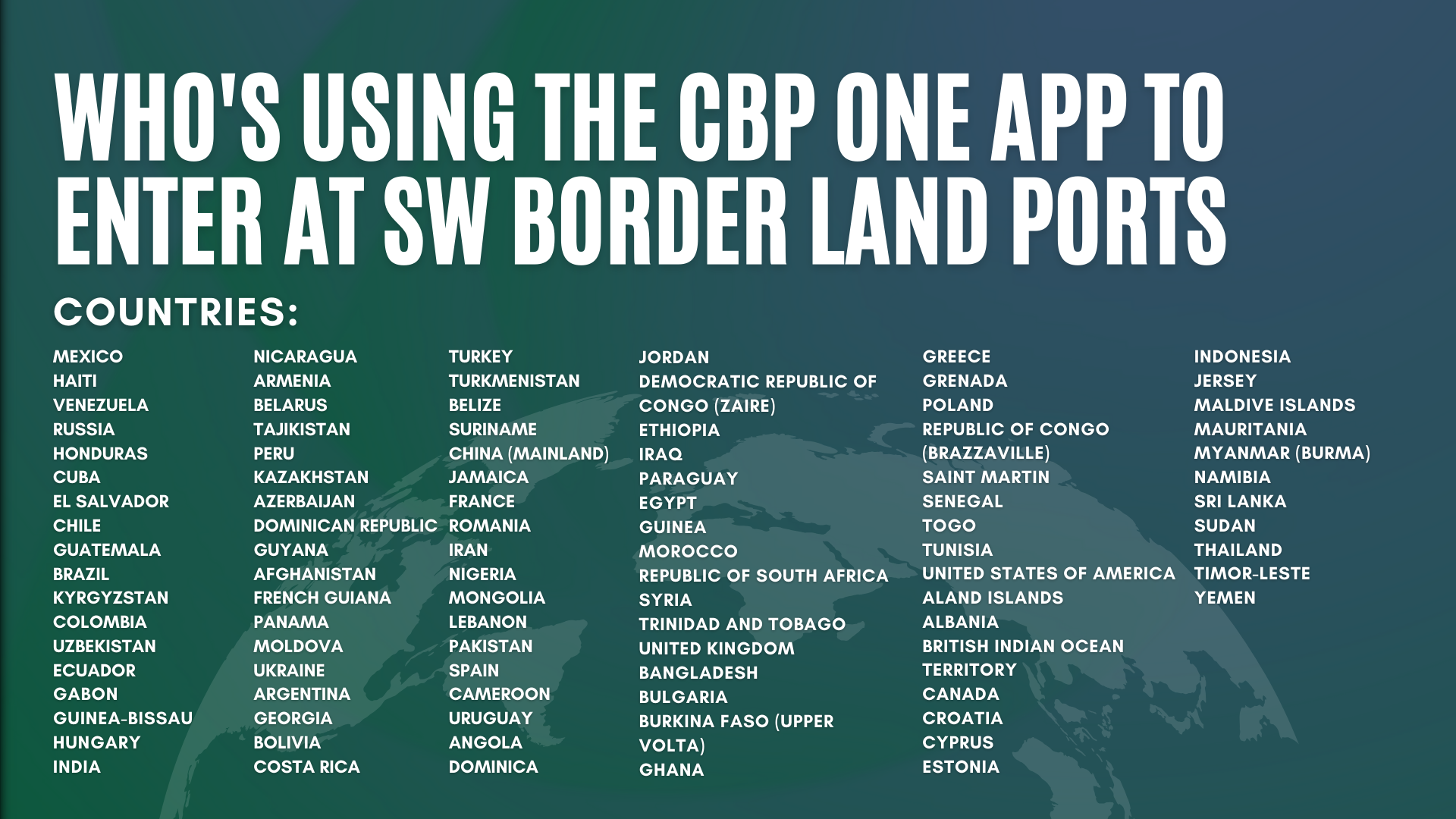 New Records Unveil Surprising Scope of Secretive ‘CBP One’ Entry Scheme